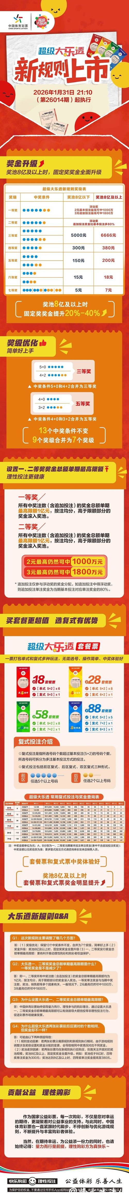2026世界杯买球:如何避免投注陷阱 2026世界杯买球:如何避免投注陷阱
