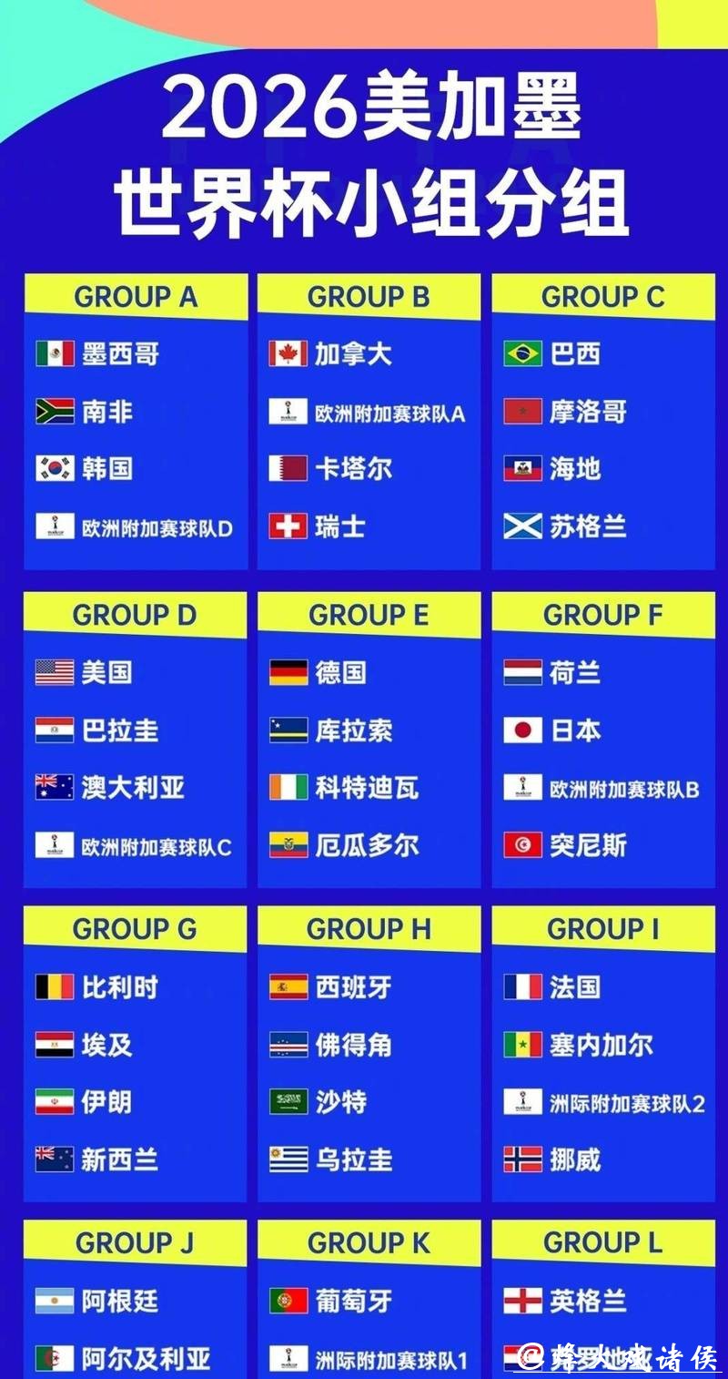 中国体育彩票分析2026世界杯球队实力 中国体育彩票分析2026世界杯球队实力