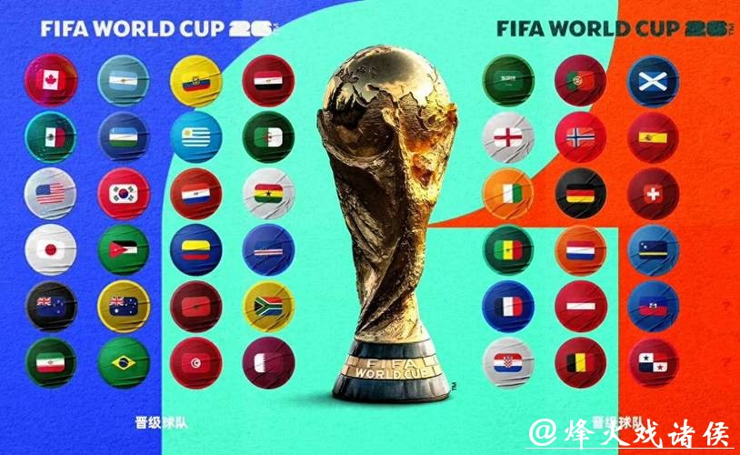 中国体育彩票分析2026世界杯球队实力 中国体育彩票分析2026世界杯球队实力