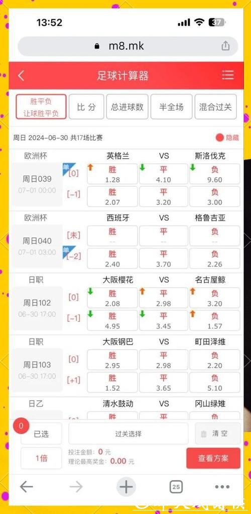 世界杯外围买球：最新赛事赔率分析策略