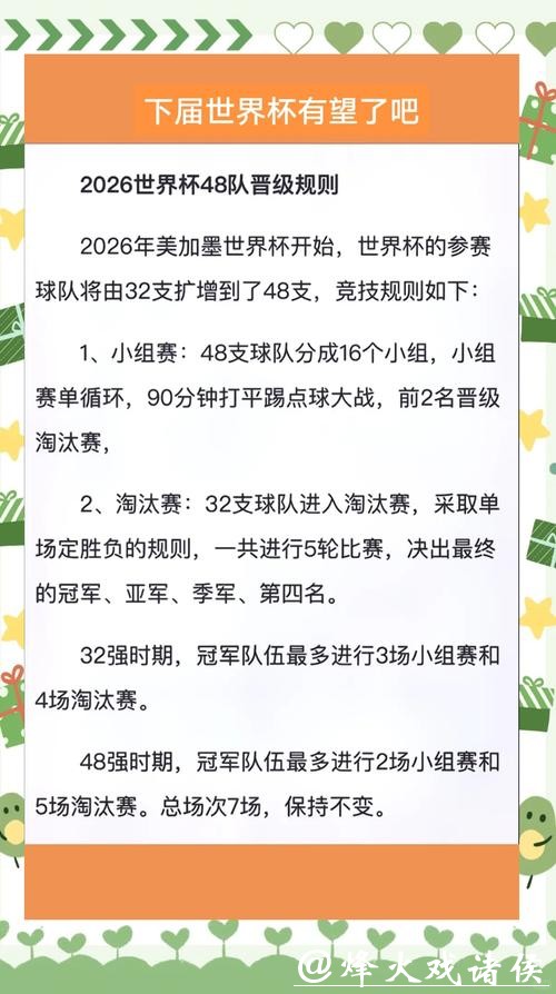 官方公布的2026世界杯投注最新规则