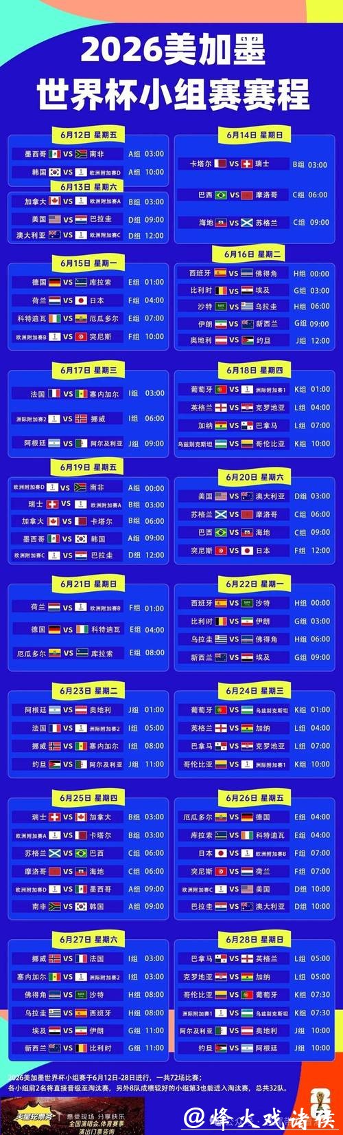 选择最佳时间进行2026世界杯下注 选择最佳时间进行2026世界杯下注