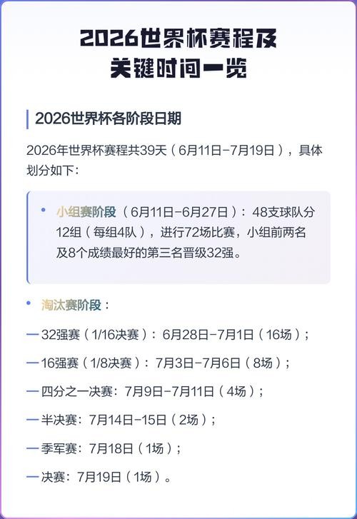 选择最佳时间进行2026世界杯下注 选择最佳时间进行2026世界杯下注