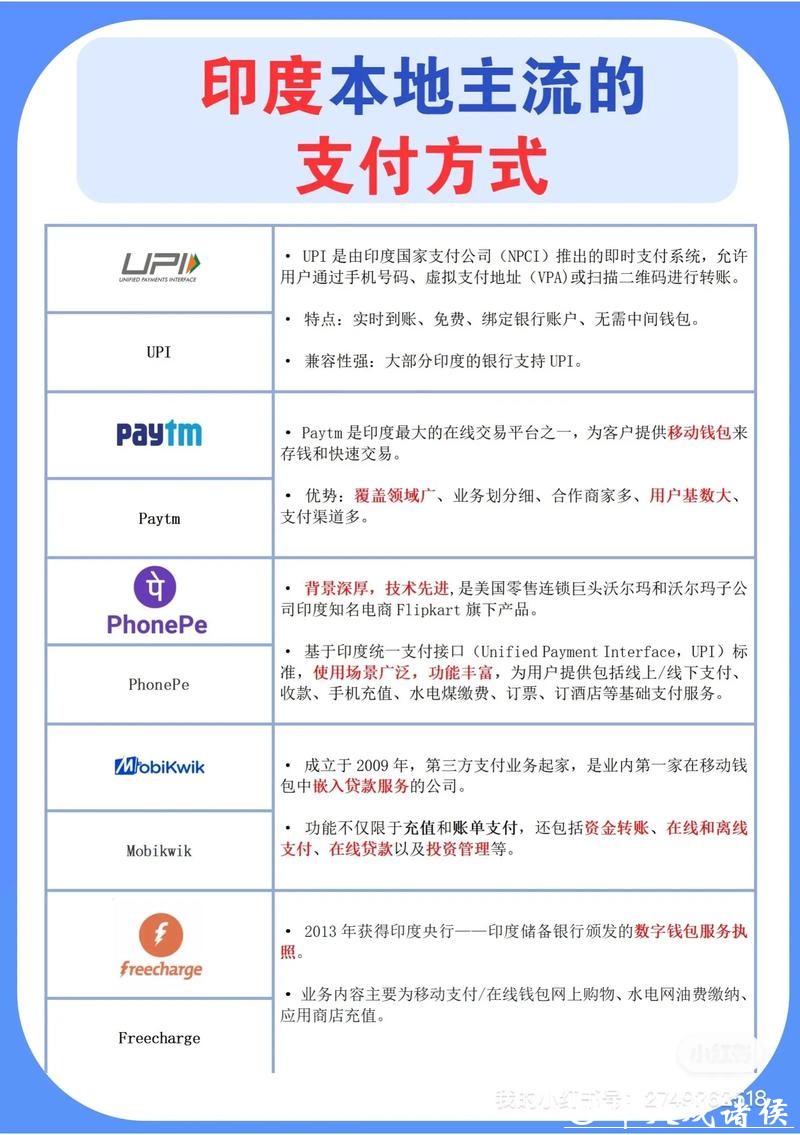 世界杯下注平台有哪些支付方式 世界杯下注平台有哪些支付方式