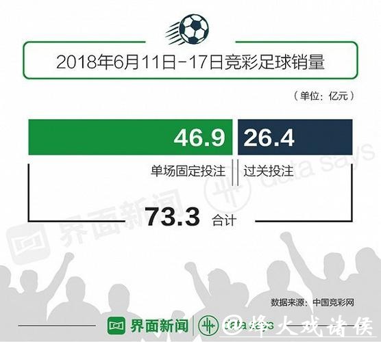 世界杯投注官网历史数据分析,把握投注趋势 世界杯投注官网历史数据分析,把握投注趋势