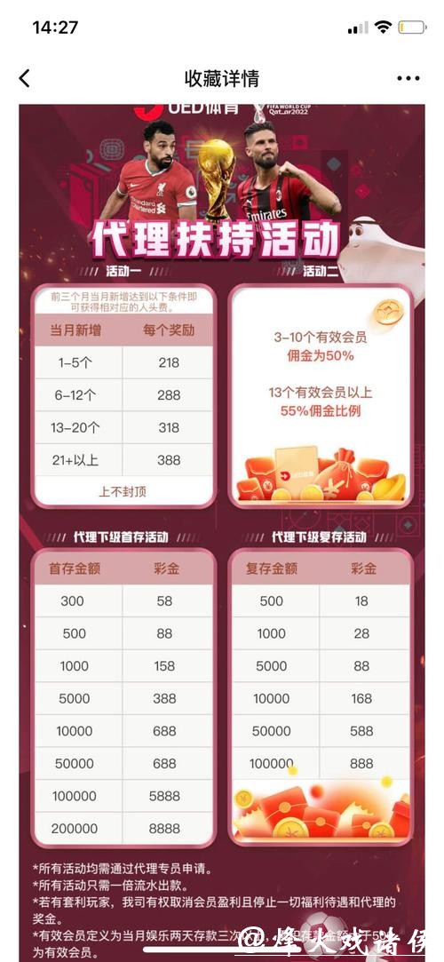 世界杯投注平台：如何选择最适合的投注平台？