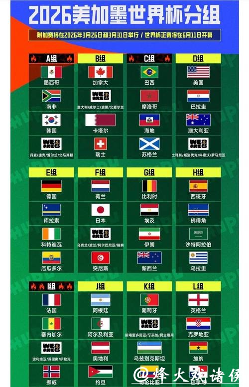 世界杯外围平台对比：优缺点大揭秘