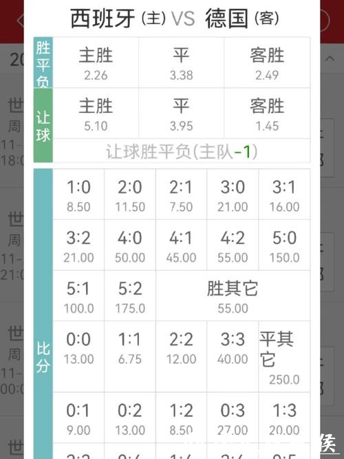 世界杯下注APP：新手奖励政策全面解析