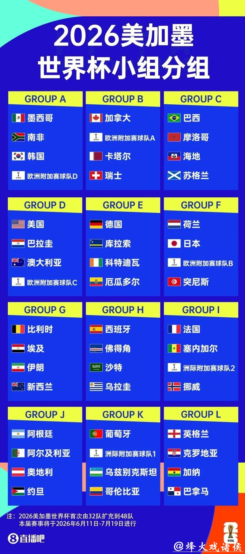 如何选择2026世界杯买球的最佳网站
