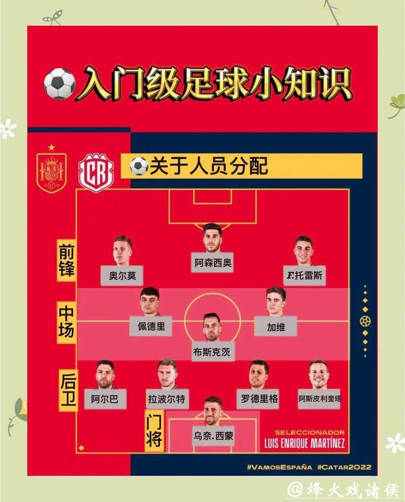 2026世界杯投注：新手避坑宝典详解攻略